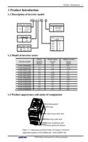 roduct Introduction 11 Description of inverter model (Page 8 / 9) Sunfar E550 Series Universal Low-Power Inverter User Manual